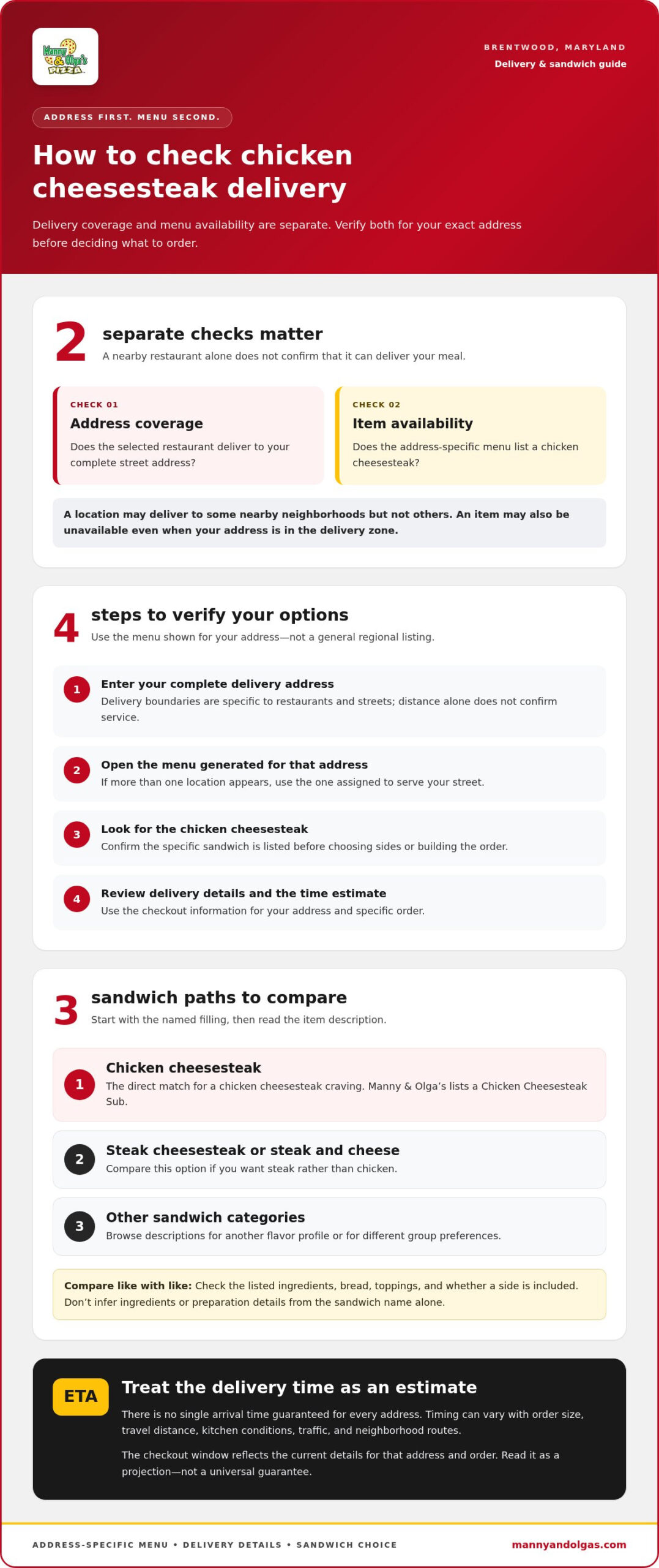 Chicken Cheesesteak Delivery in Brentwood, MD: Prices and Sides