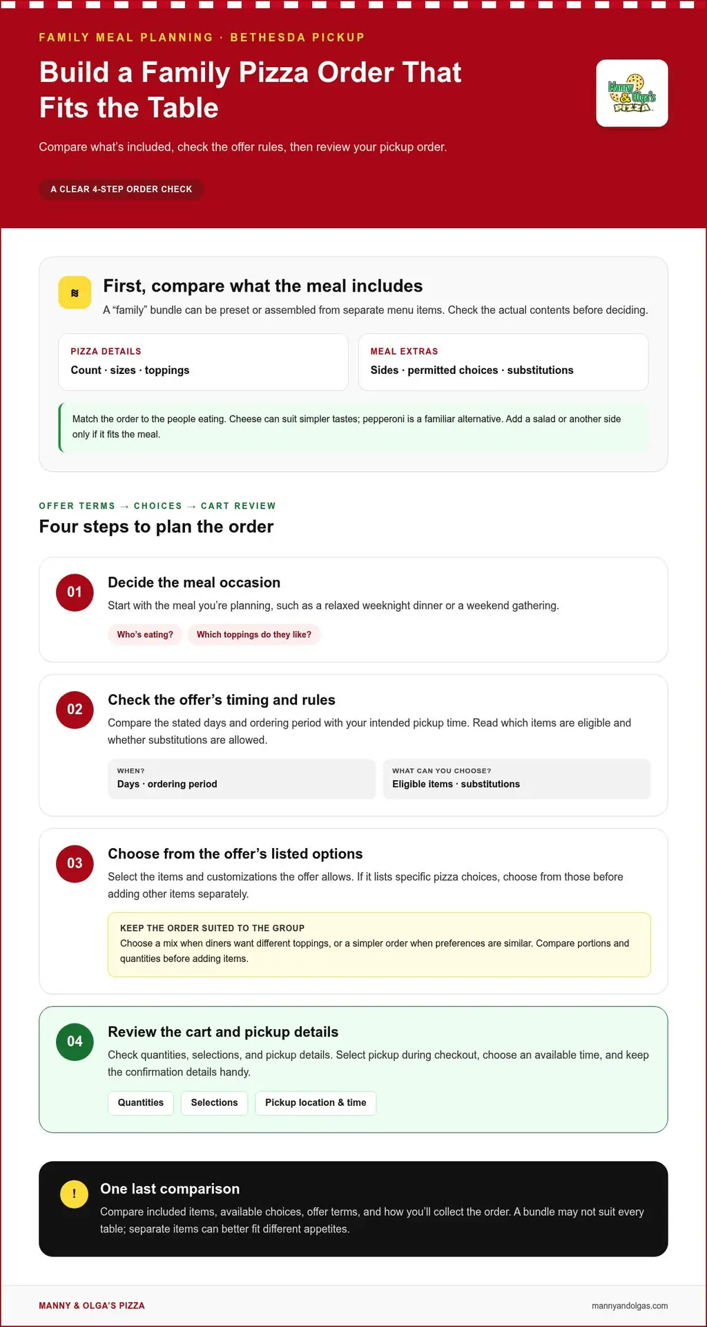 Family pizza meal deals in Bethesda with pickup options