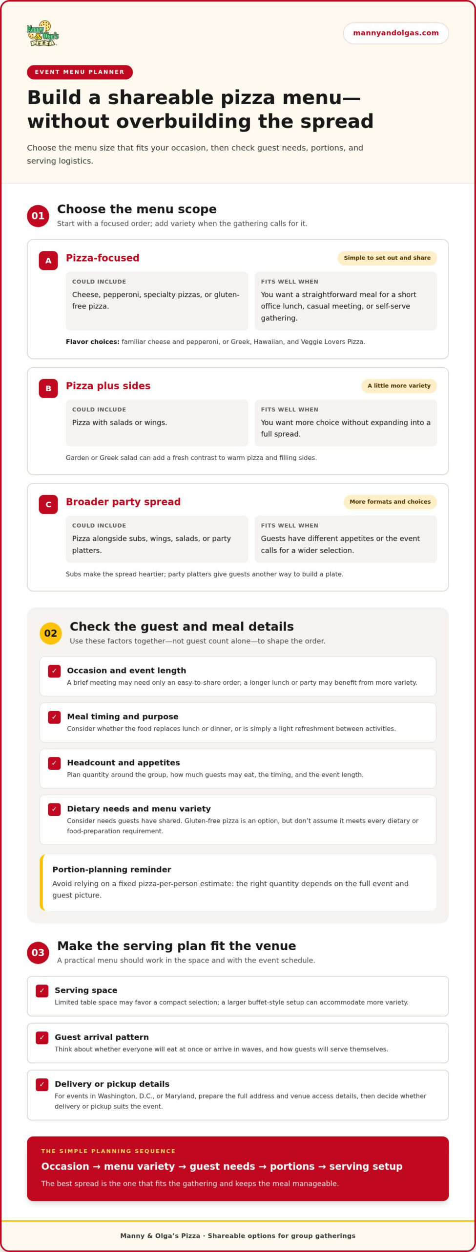Pizza Catering DC: Choose the Right Menu for Your Event